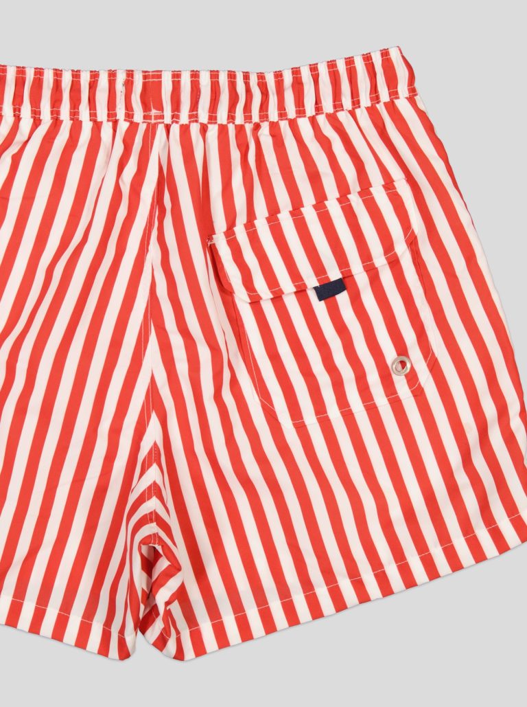 Maillot de Bain Homme – Short de Bain Séchage Rapide
