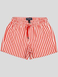 Maillot de Bain Homme – Short de Bain Séchage Rapide